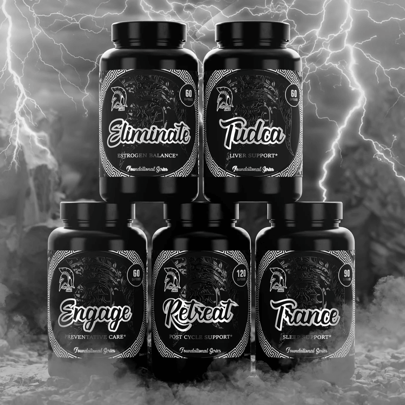 Foundational Series - CENTURION LABZ