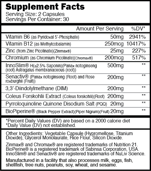 NEW DECURION SERIES: CARDIBOL® - CUT & DEFINE*