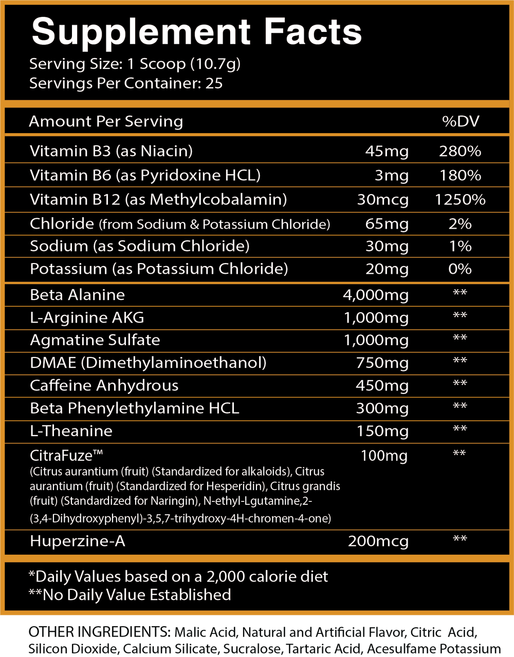 BATTLE - WINNING STACK: God of War® & Blood Rush® - CENTURION LABZ
