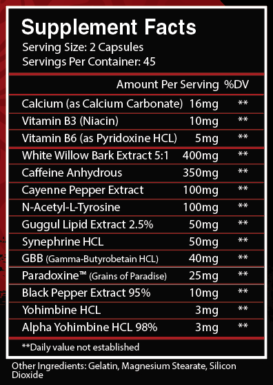 OPERATION SHREDLINE: EXOSHRED, CARDIBOL, & CLA - CENTURION LABZ