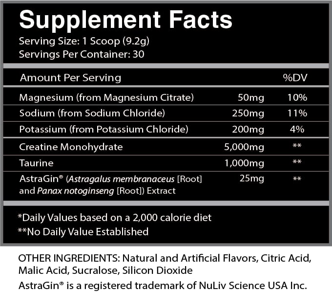 GODLY CRE™ Functional Creatine + Hydration* [Blue Gummy Shark Now Available!]