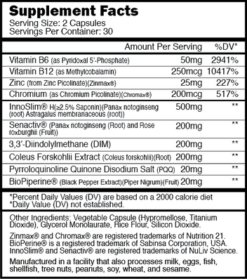 All Products – CENTURION LABZ