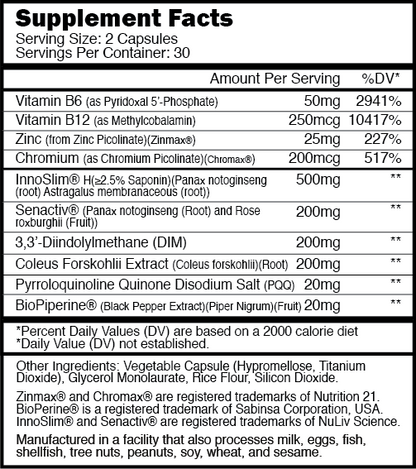 NEW DECURION SERIES: CARDIBOL® - CUT & DEFINE*