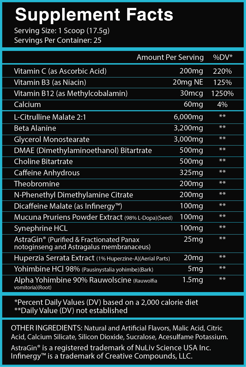 GOD OF RAGE® UNCHAINED! Extreme Preworkout*
