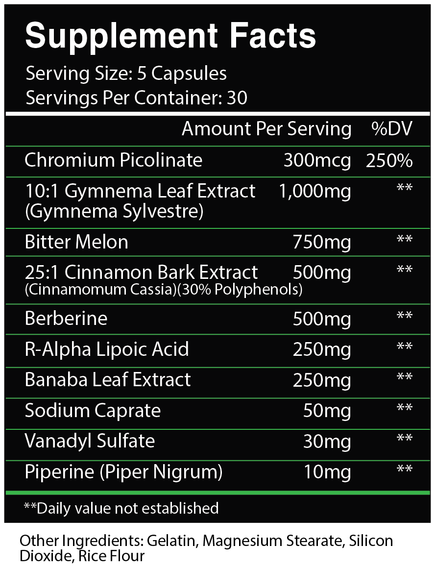 GLYCOGOD™ Glucose Disposal Agent* - CENTURION LABZ