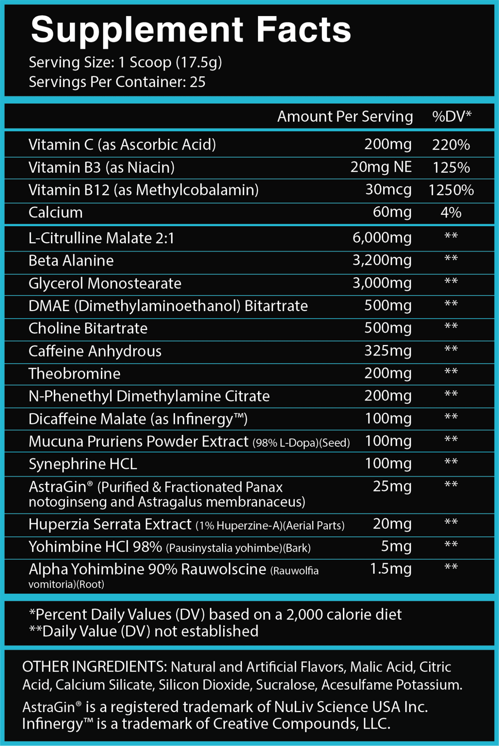 GOD OF RAGE® UNCHAINED! Extreme Preworkout* - CENTURION LABZ