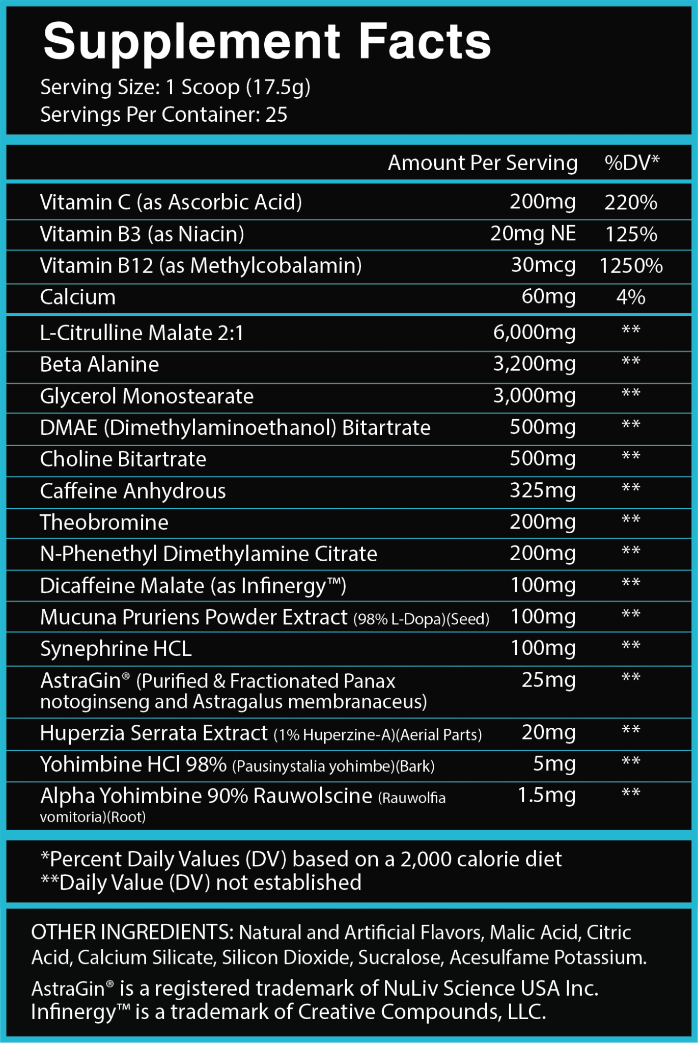 GOD OF RAGE® UNCHAINED! Extreme Preworkout* - CENTURION LABZ