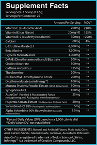GOD OF RAGE® UNCHAINED! Extreme Preworkout* - CENTURION LABZ