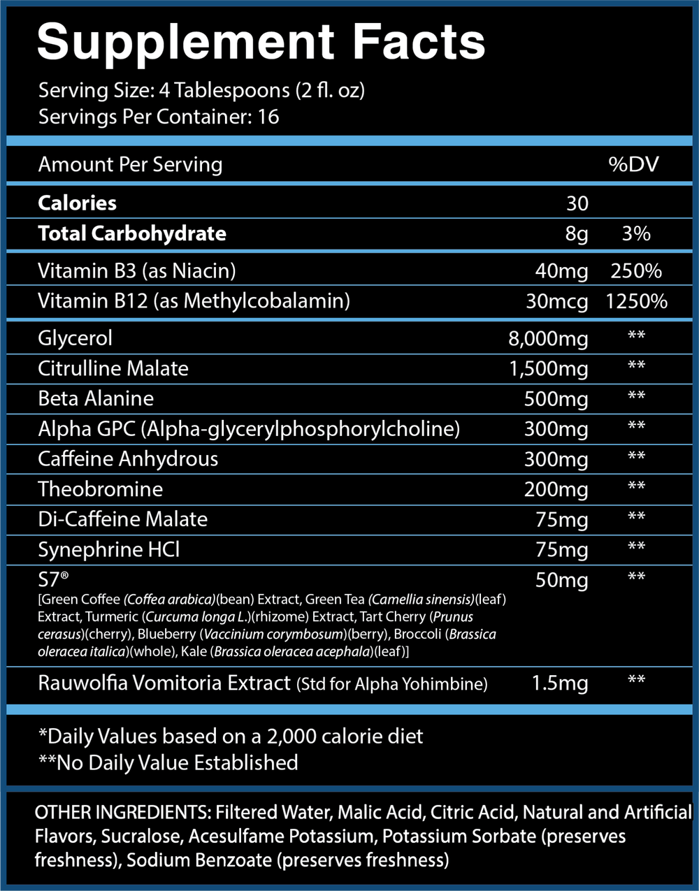 GOD OF THUNDER® Liquid Preworkout Suspension* [NOW AVAILABLE!] - CENTURION LABZ