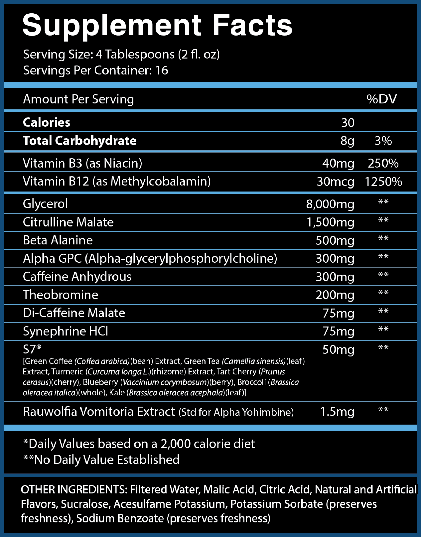 GOD OF THUNDER® Liquid Preworkout Suspension* [NOW AVAILABLE!] - CENTURION LABZ