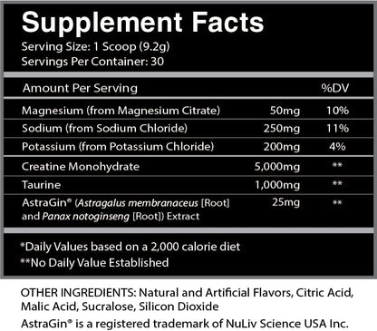 GODLY CRE™ Functional Creatine + Hydration* [Strawberry Colada Now Available!] - CENTURION LABZ