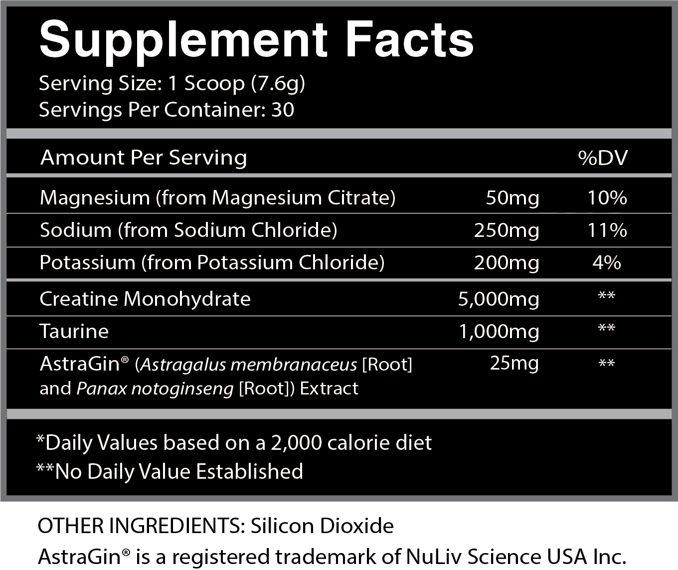GODLY CRE™ Functional Creatine + Hydration* [Strawberry Colada Now Available!] - CENTURION LABZ