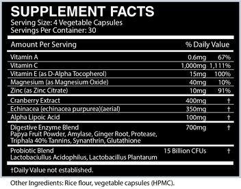 All Products – CENTURION LABZ