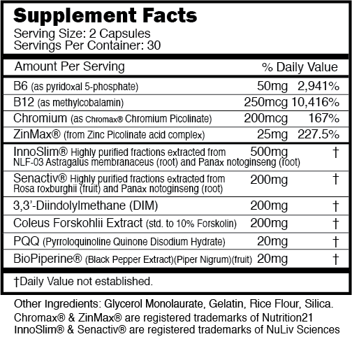 OPERATION SHREDLINE: EXOSHRED, CARDIBOL, & CLA - CENTURION LABZ