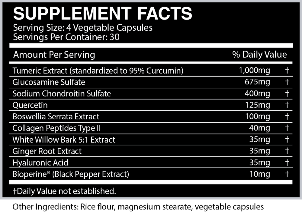 RELIEF: Joint Support* - CENTURION LABZ