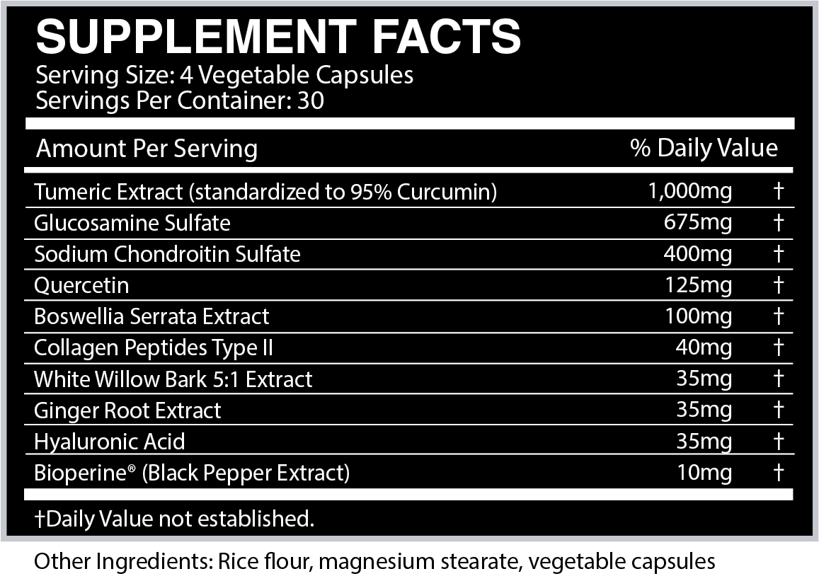 RELIEF: Joint Support* - CENTURION LABZ