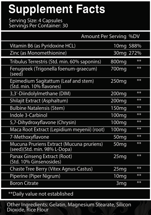 RETREAT: Post Cycle Support* - CENTURION LABZ