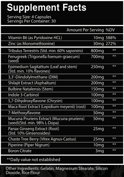 RETREAT: Post Cycle Support* - CENTURION LABZ